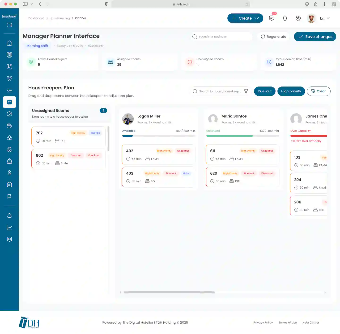Housekeeping planner filtered by High Priority and Due-out rooms.