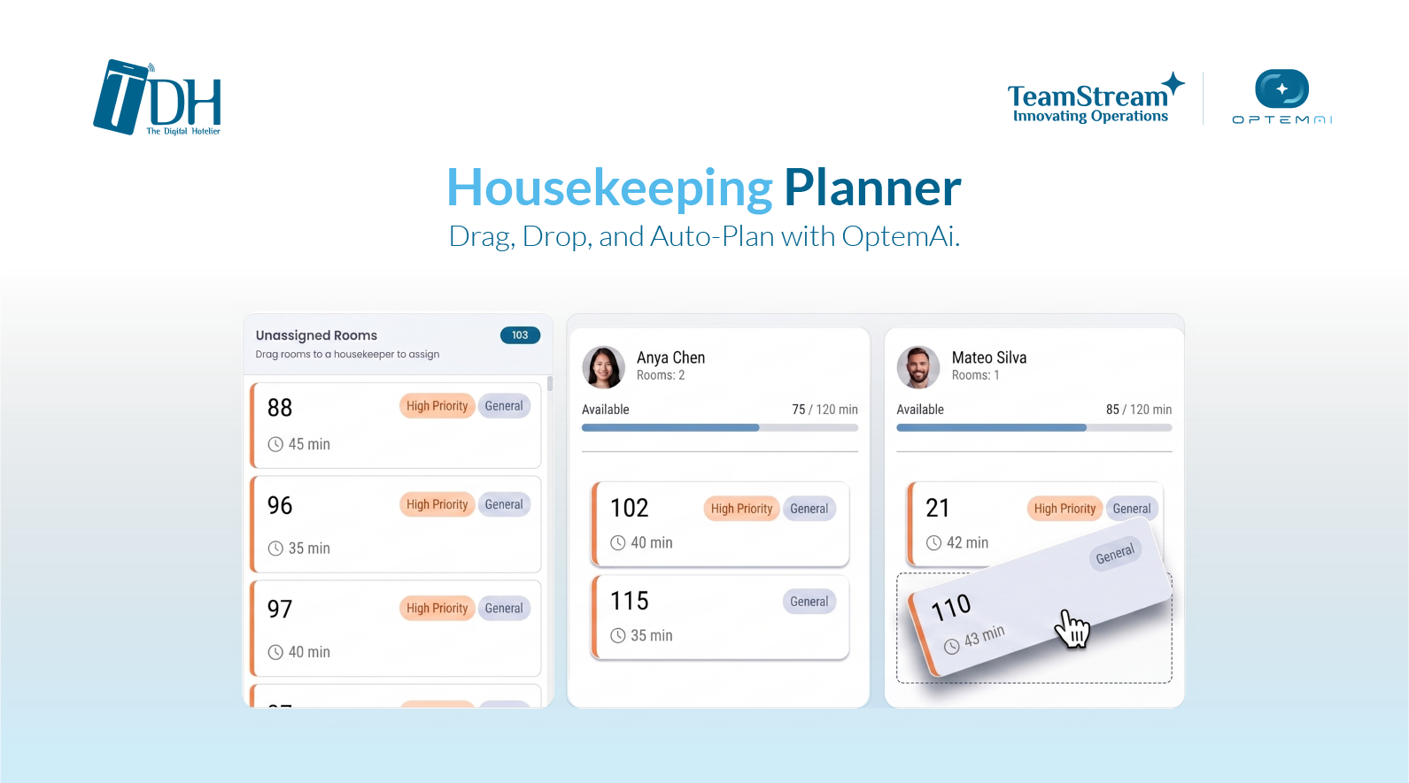 TeamStream+ Hotel Housekeeping Planner dashboard featuring drag-and-drop shift scheduling, live capacity tracking, and OptemAi auto-planning.